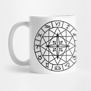 Zodiac Signs Mug